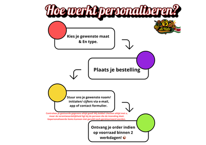 Suriname Voetbal Jersey Natio Inspo